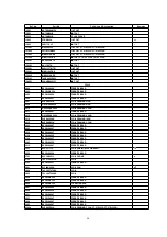 Предварительный просмотр 78 страницы Panasonic CT-27SL13MUG Service Manual