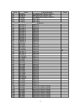 Предварительный просмотр 79 страницы Panasonic CT-27SL13MUG Service Manual