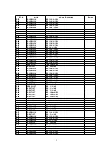 Предварительный просмотр 81 страницы Panasonic CT-27SL13MUG Service Manual