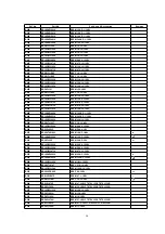 Предварительный просмотр 82 страницы Panasonic CT-27SL13MUG Service Manual