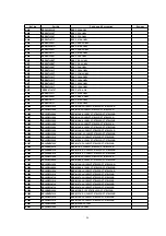 Предварительный просмотр 84 страницы Panasonic CT-27SL13MUG Service Manual