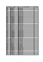 Предварительный просмотр 85 страницы Panasonic CT-27SL13MUG Service Manual