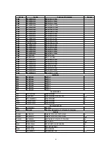 Предварительный просмотр 86 страницы Panasonic CT-27SL13MUG Service Manual