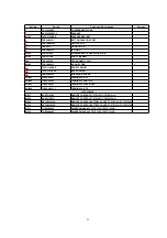 Предварительный просмотр 87 страницы Panasonic CT-27SL13MUG Service Manual