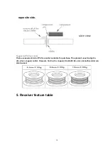 Предварительный просмотр 97 страницы Panasonic CT-27SL13MUG Service Manual