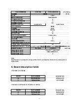 Предварительный просмотр 98 страницы Panasonic CT-27SL13MUG Service Manual