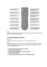 Предварительный просмотр 101 страницы Panasonic CT-27SL13MUG Service Manual