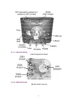 Предварительный просмотр 118 страницы Panasonic CT-27SL13MUG Service Manual