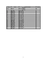 Предварительный просмотр 127 страницы Panasonic CT-27SL13MUG Service Manual