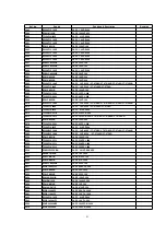 Предварительный просмотр 128 страницы Panasonic CT-27SL13MUG Service Manual