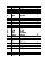 Предварительный просмотр 129 страницы Panasonic CT-27SL13MUG Service Manual