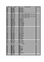 Предварительный просмотр 130 страницы Panasonic CT-27SL13MUG Service Manual