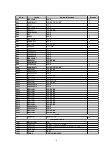 Предварительный просмотр 131 страницы Panasonic CT-27SL13MUG Service Manual