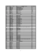 Предварительный просмотр 132 страницы Panasonic CT-27SL13MUG Service Manual