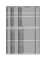 Предварительный просмотр 133 страницы Panasonic CT-27SL13MUG Service Manual