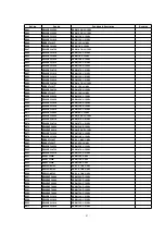 Предварительный просмотр 134 страницы Panasonic CT-27SL13MUG Service Manual