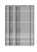 Предварительный просмотр 135 страницы Panasonic CT-27SL13MUG Service Manual