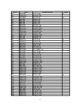 Предварительный просмотр 136 страницы Panasonic CT-27SL13MUG Service Manual