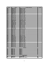 Предварительный просмотр 137 страницы Panasonic CT-27SL13MUG Service Manual