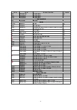 Предварительный просмотр 138 страницы Panasonic CT-27SL13MUG Service Manual