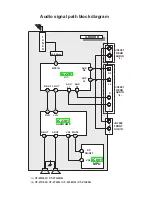 Предварительный просмотр 145 страницы Panasonic CT-27SL13MUG Service Manual