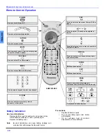 Предварительный просмотр 8 страницы Panasonic CT-27SL13U Operating Operating Instructions Manual