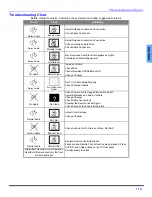 Предварительный просмотр 19 страницы Panasonic CT-27SL13U Operating Operating Instructions Manual