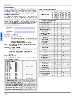 Предварительный просмотр 24 страницы Panasonic CT-27SL13U Operating Operating Instructions Manual