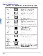 Предварительный просмотр 40 страницы Panasonic CT-27SL13U Operating Operating Instructions Manual