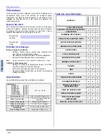 Предварительный просмотр 44 страницы Panasonic CT-27SL13U Operating Operating Instructions Manual