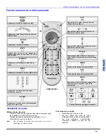 Предварительный просмотр 49 страницы Panasonic CT-27SL13U Operating Operating Instructions Manual