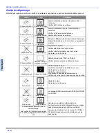 Предварительный просмотр 60 страницы Panasonic CT-27SL13U Operating Operating Instructions Manual