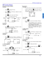 Предварительный просмотр 9 страницы Panasonic CT-27SL33 Operating Instructions Manual