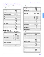 Предварительный просмотр 11 страницы Panasonic CT-27SL33 Operating Instructions Manual