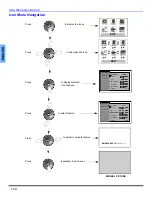 Предварительный просмотр 14 страницы Panasonic CT-27SL33 Operating Instructions Manual