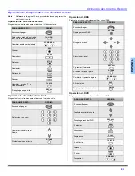 Предварительный просмотр 35 страницы Panasonic CT-27SL33 Operating Instructions Manual