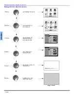 Предварительный просмотр 38 страницы Panasonic CT-27SL33 Operating Instructions Manual