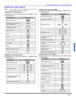 Предварительный просмотр 59 страницы Panasonic CT-27SL33 Operating Instructions Manual