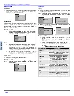 Предварительный просмотр 64 страницы Panasonic CT-27SL33 Operating Instructions Manual