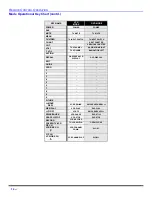 Preview for 16 page of Panasonic CT-27SX32 Operating Instructions Manual