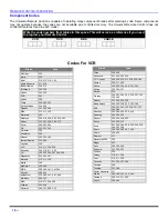 Preview for 18 page of Panasonic CT-27SX32 Operating Instructions Manual