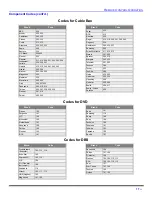 Предварительный просмотр 19 страницы Panasonic CT-27SX32 Operating Instructions Manual