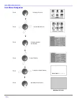 Предварительный просмотр 20 страницы Panasonic CT-27SX32 Operating Instructions Manual