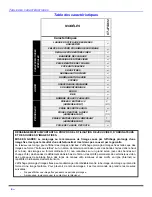 Preview for 46 page of Panasonic CT-27SX32 Operating Instructions Manual