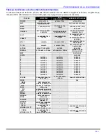 Preview for 55 page of Panasonic CT-27SX32 Operating Instructions Manual