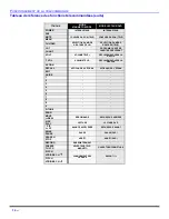 Предварительный просмотр 56 страницы Panasonic CT-27SX32 Operating Instructions Manual