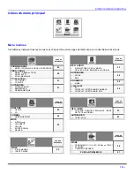 Предварительный просмотр 61 страницы Panasonic CT-27SX32 Operating Instructions Manual