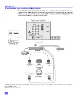 Предварительный просмотр 32 страницы Panasonic CT-27XF36C Operating Instructions Manual