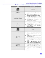 Предварительный просмотр 35 страницы Panasonic CT-27XF36C Operating Instructions Manual