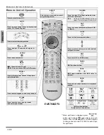 Предварительный просмотр 14 страницы Panasonic CT-30WC14 Operating Instructions Manual